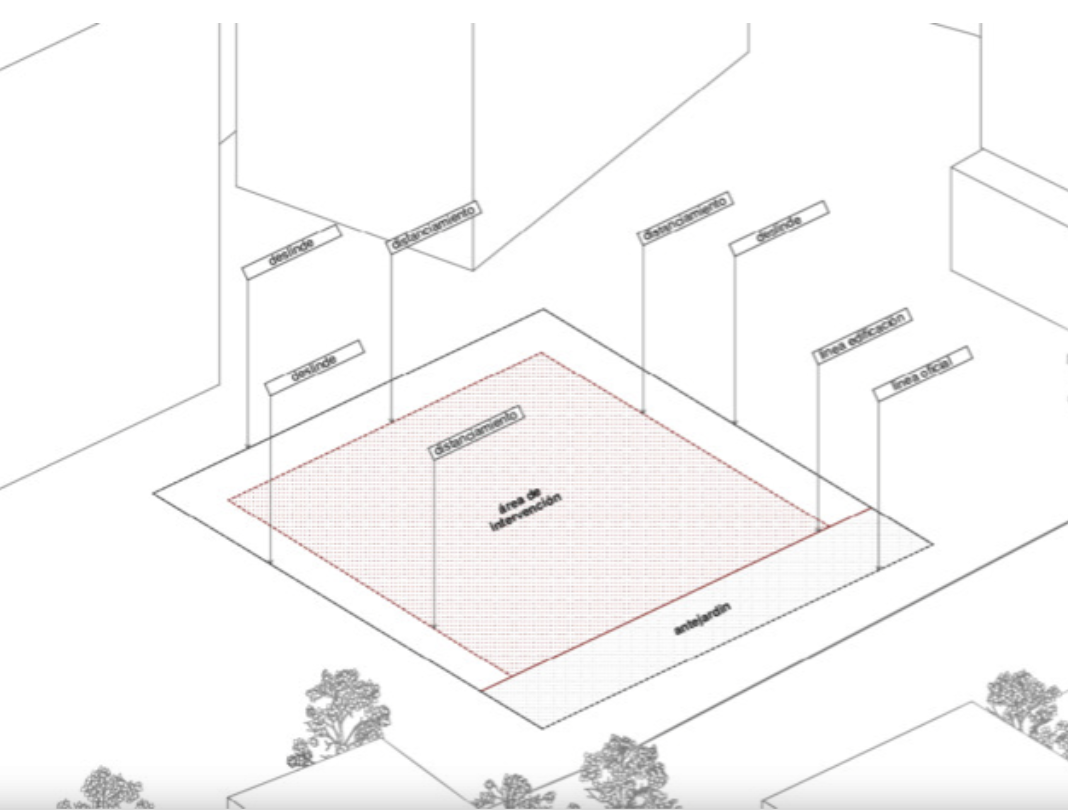 Estudios de cabida: la clave de una buena inversión arquitectónica ...
